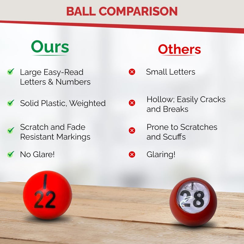MR CHIPS 11" (Inch) Tall Professional Bingo Set with Steel Cage, Everlasting 7/8â€ Balls, Master Board for Balls - Luxury Gold Color - Image 5